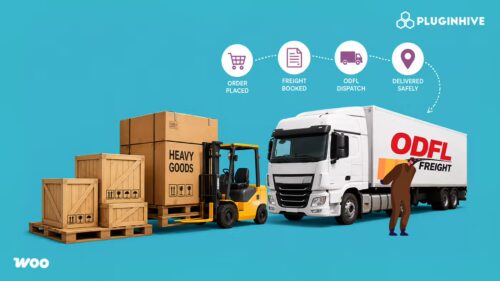 odfl shipping for heavy goods in woocommerce