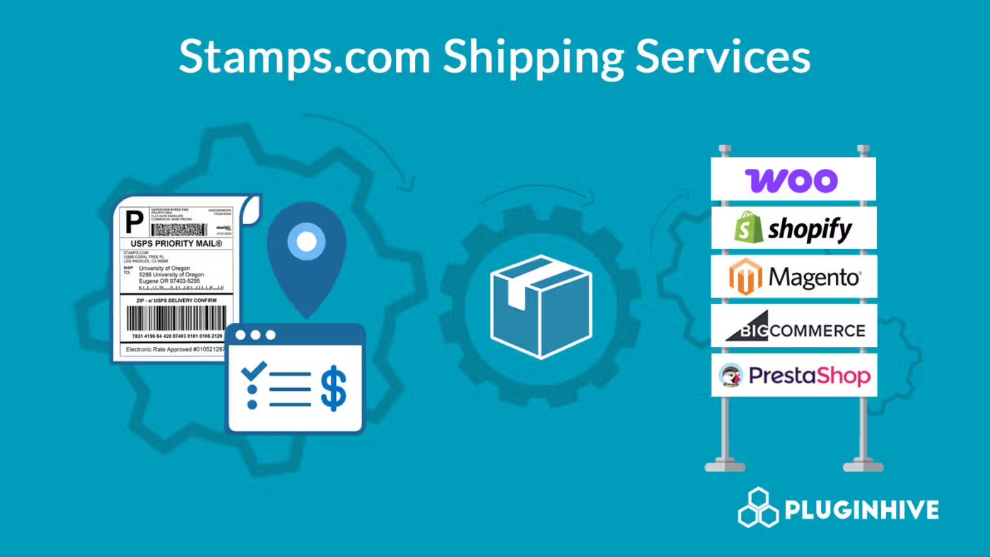 ph_img_Stamps.com_Shipping_Service