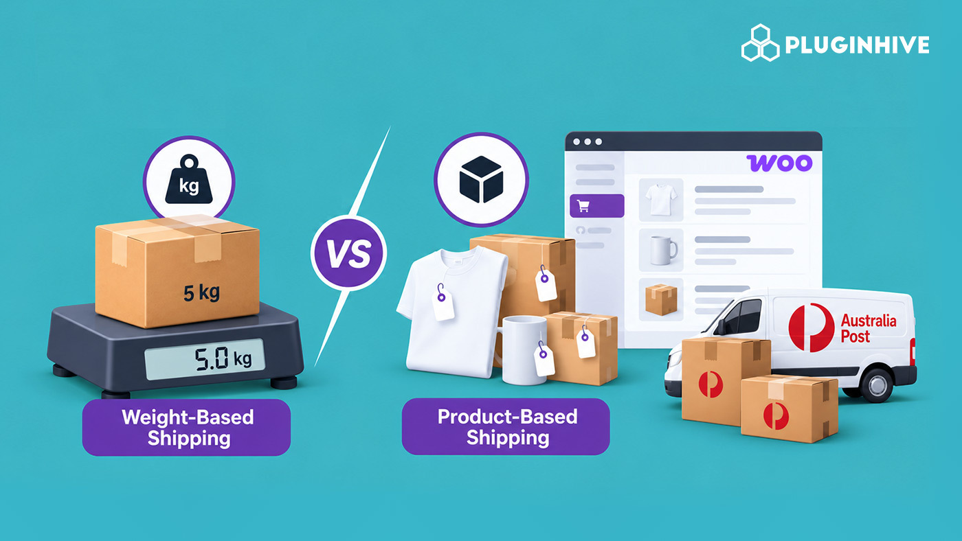 australia post weight based vs product based shipping in woo