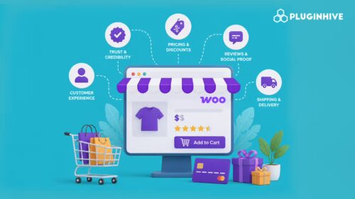 woocommerce customers buying behaviour